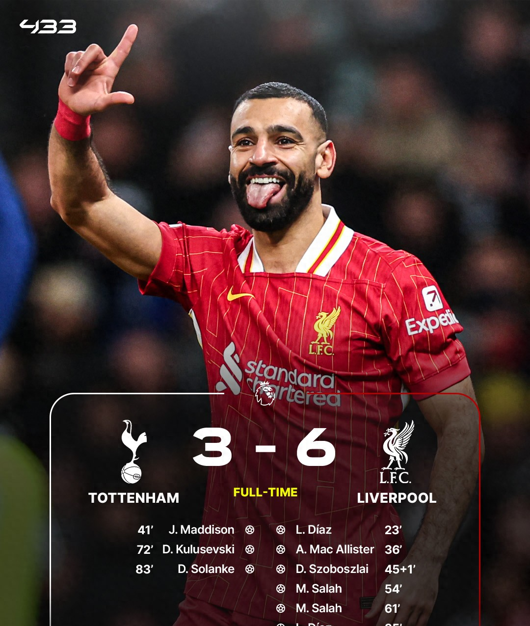 英超新星崭露头角，获得全球关注