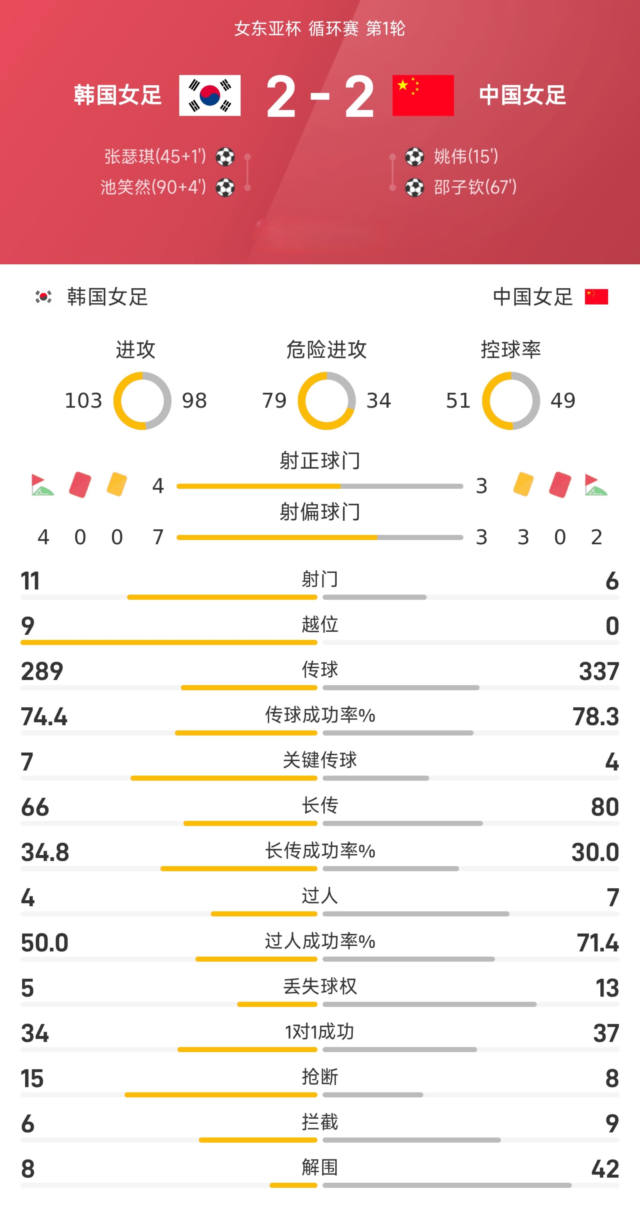 国内足球联赛近期重要变化公布的简单介绍 国内足球联赛近期重要变化公布的简单介绍